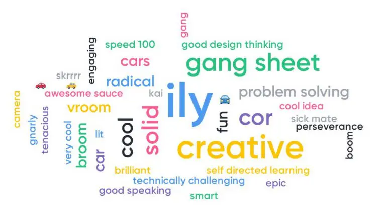 Word Art from Worshop