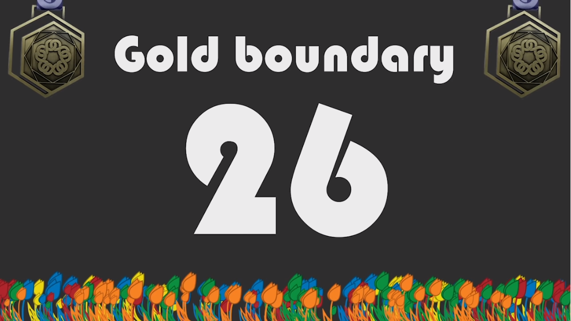 Gold boundary